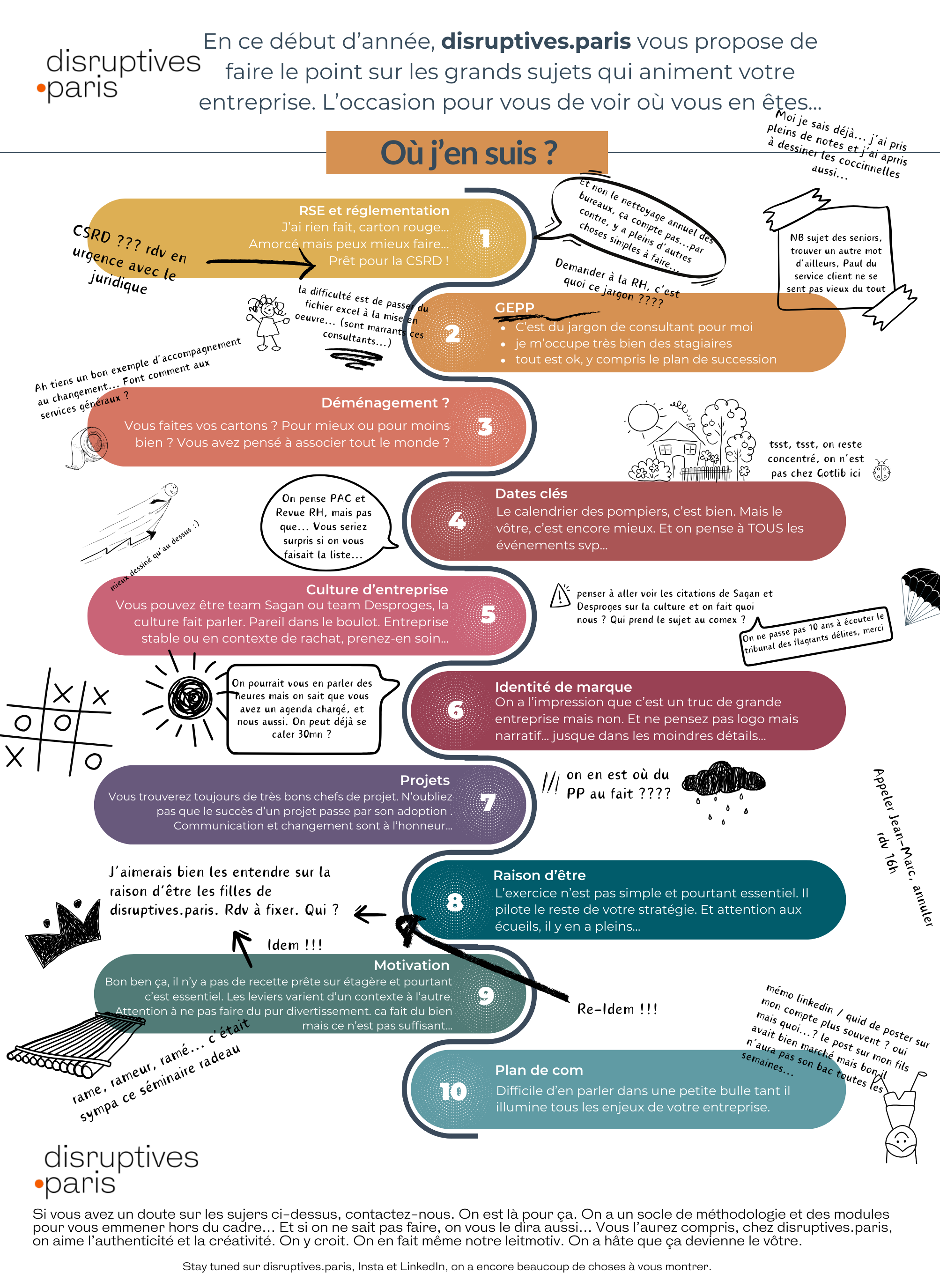 disruptives.paris-Infographie1 (1)